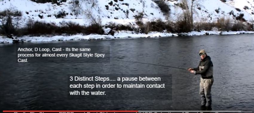 Do MORE with LESS - Trout Spey Casting Tips